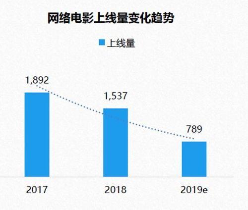 实体媒介的魅力,重塑现代传播新格局