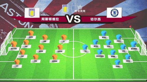 24-25赛季英超第19轮 阿斯顿维拉VS布莱顿,激战正酣，维拉能否逆袭？”